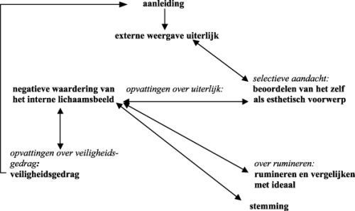 MediaObjects/12485_2010_Article_BF03078411_Fig1_HTML.jpg