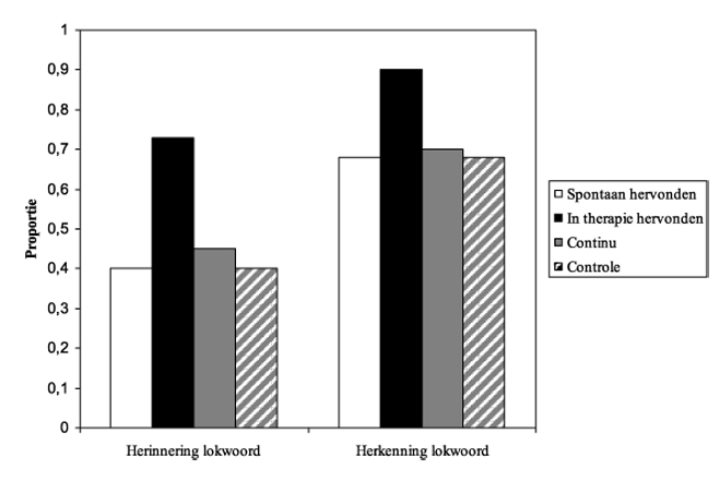 MediaObjects/12485_2010_Article_BF03078430_Fig1_HTML.jpg