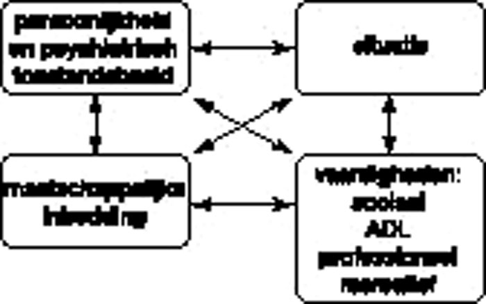 MediaObjects/12485_2010_Article_BF03079174_Fig1_HTML.jpg
