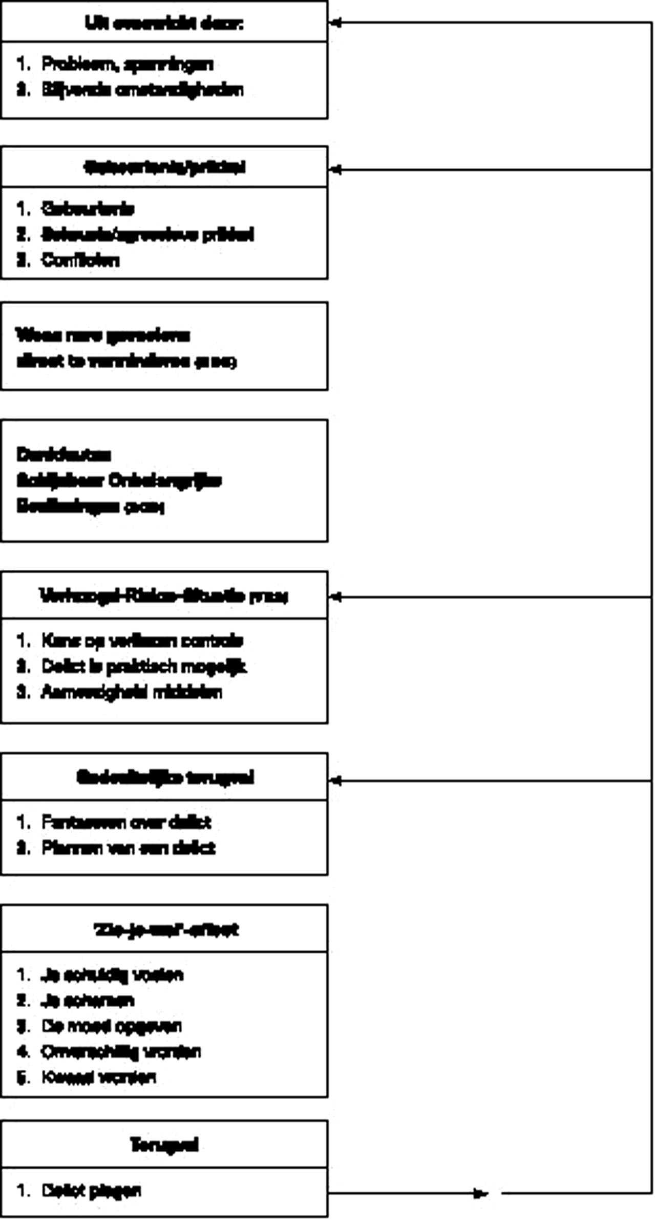 MediaObjects/12485_2010_Article_BF03079216_Fig1_HTML.jpg