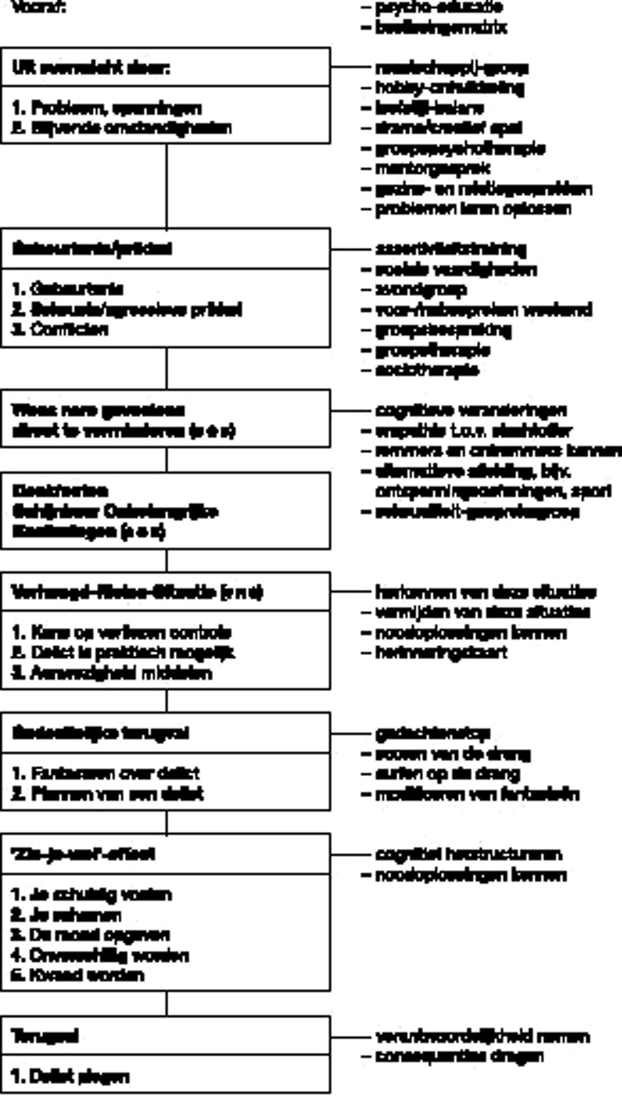 MediaObjects/12485_2010_Article_BF03079216_Fig2_HTML.jpg