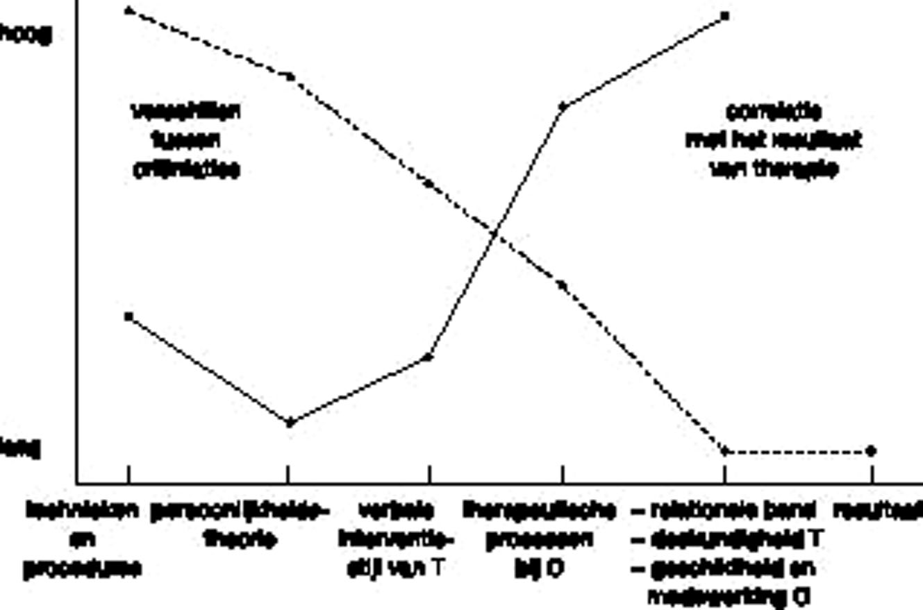 MediaObjects/12485_2010_Article_BF03079225_Fig1_HTML.jpg