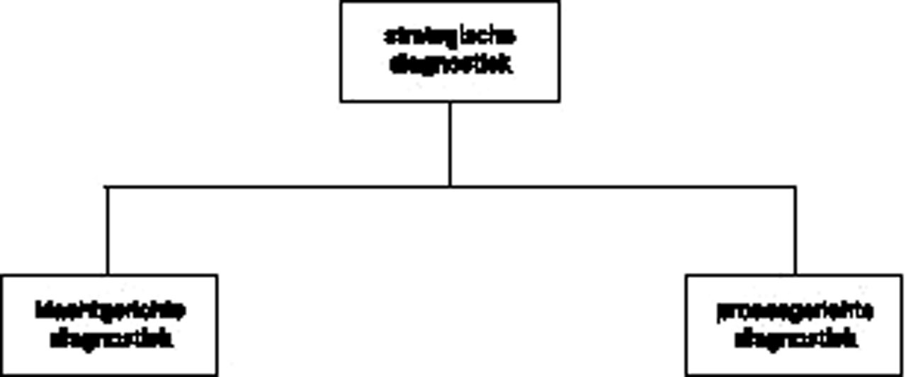 MediaObjects/12485_2010_Article_BF03079250_Fig1_HTML.jpg