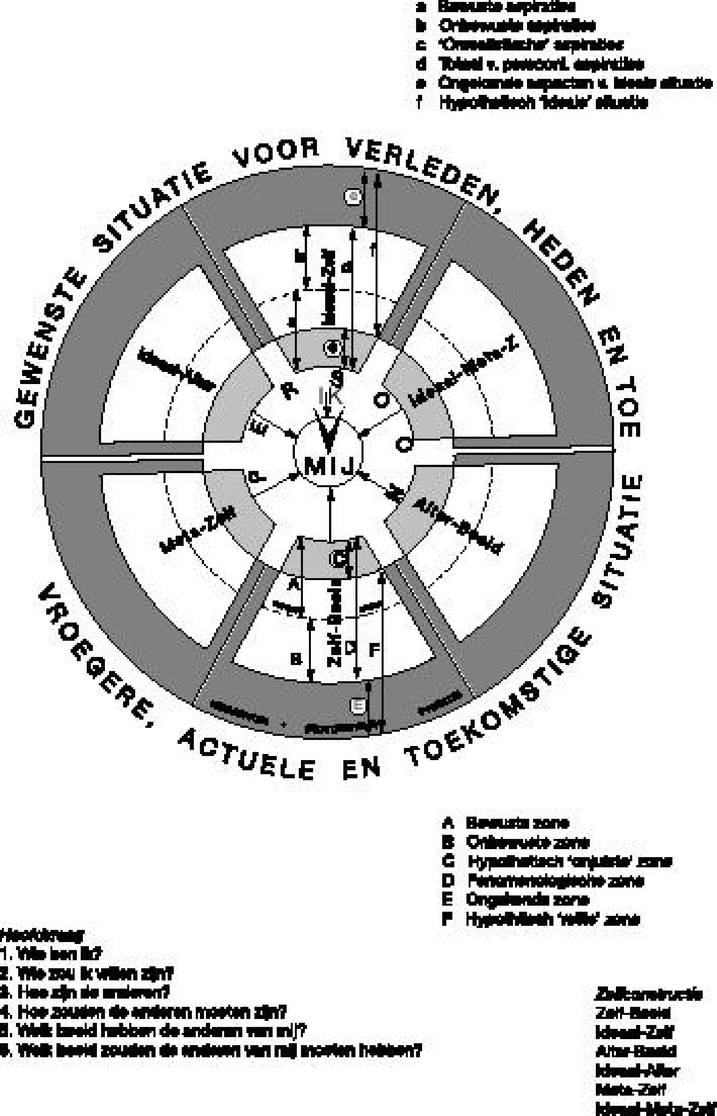 MediaObjects/12485_2010_Article_BF03079278_Fig1_HTML.jpg