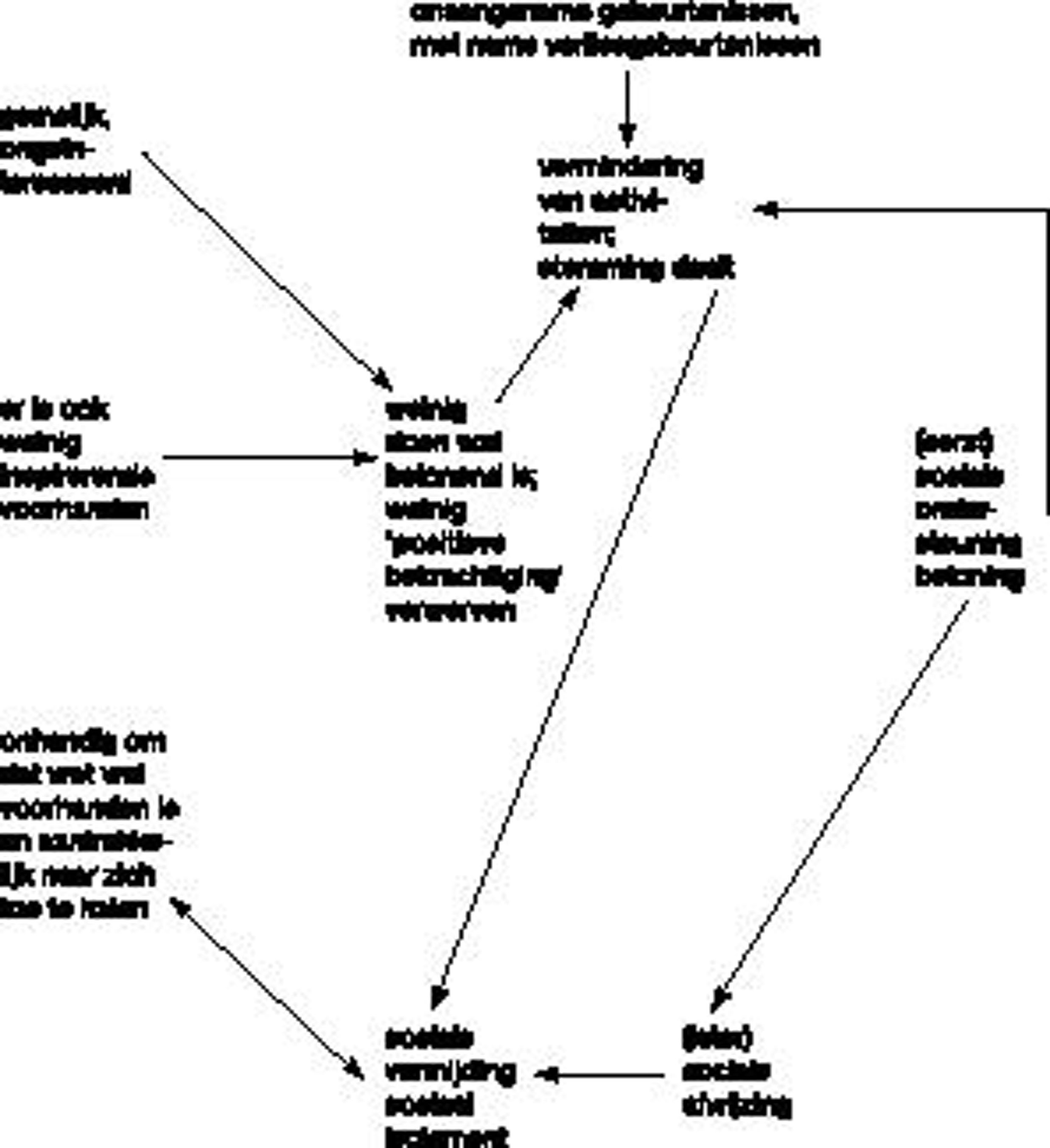 MediaObjects/12485_2010_Article_BF03079318_Fig1_HTML.jpg