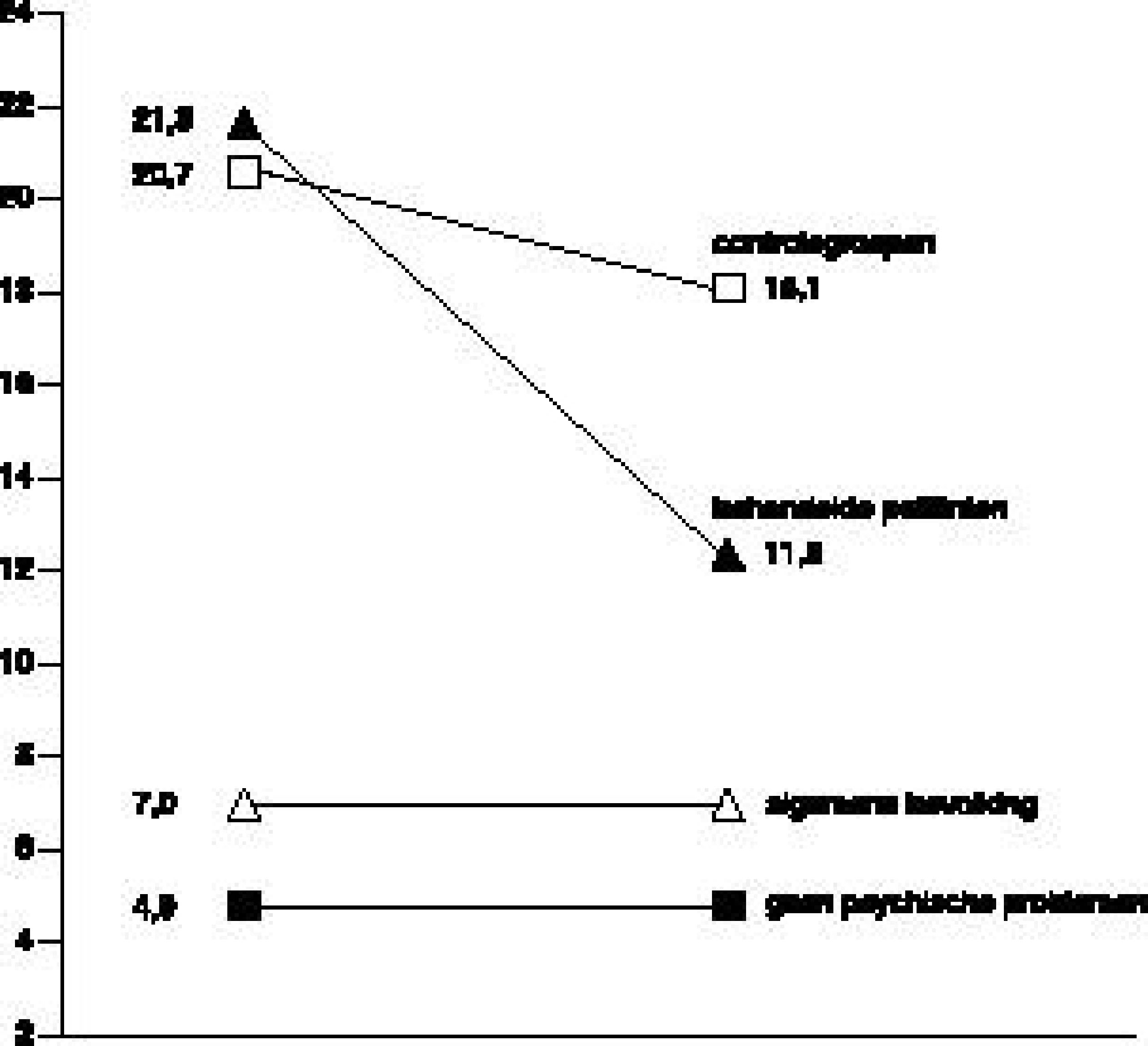 MediaObjects/12485_2010_Article_BF03079319_Fig1_HTML.jpg