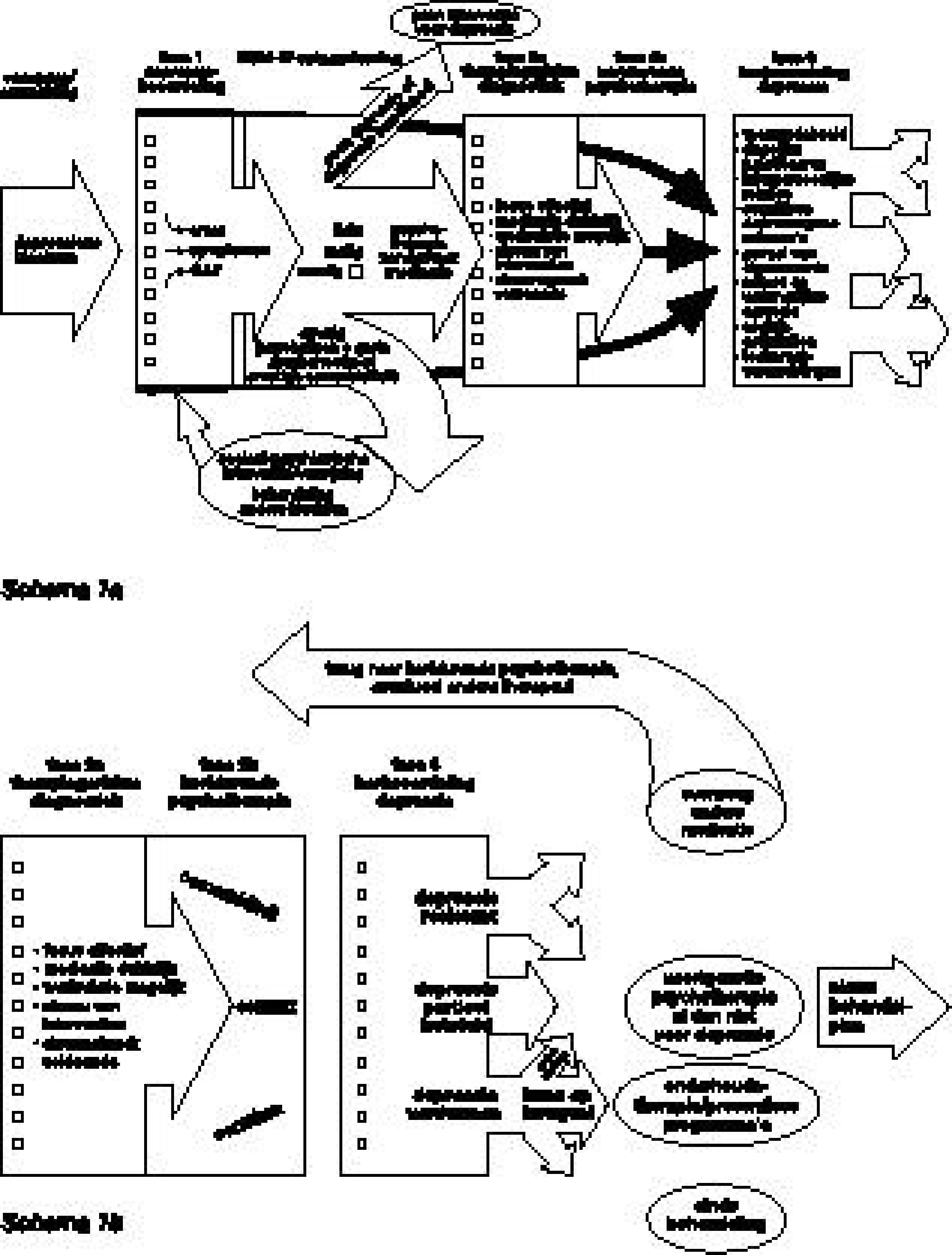 MediaObjects/12485_2010_Article_BF03079320_Fig1_HTML.jpg
