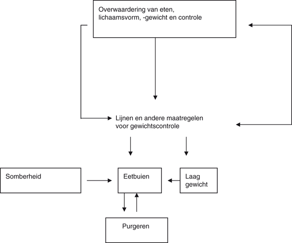 MediaObjects/12485_2010_Article_BF03080504_Fig2_HTML.jpg