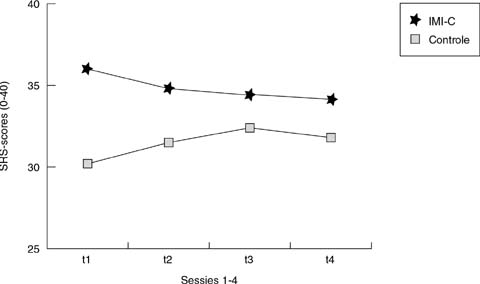 MediaObjects/12485_2010_BF03096125_Fig1_HTML.jpg