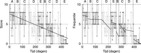 MediaObjects/12485_2010_BF03096140_Fig1_HTML.jpg