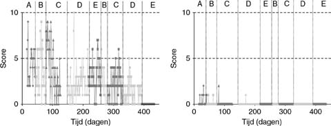 MediaObjects/12485_2010_BF03096140_Fig3_HTML.jpg