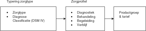 MediaObjects/12485_2011_17_Fig2_HTML.jpg