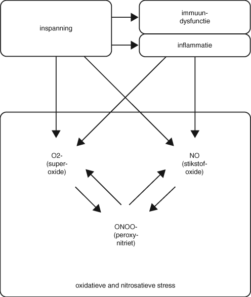 MediaObjects/12485_2011_42_Fig3_HTML.jpg