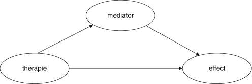MediaObjects/12485_2011_45_Fig1_HTML.jpg