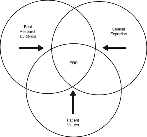 MediaObjects/12485_2011_45_Fig3_HTML.jpg