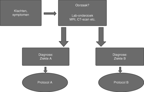 MediaObjects/12485_2011_45_Fig4_HTML.jpg