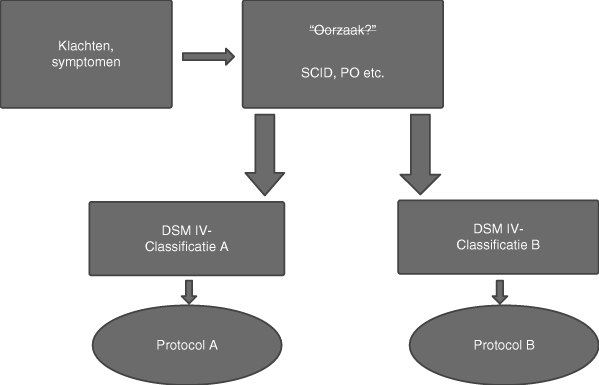 MediaObjects/12485_2011_45_Fig5_HTML.jpg