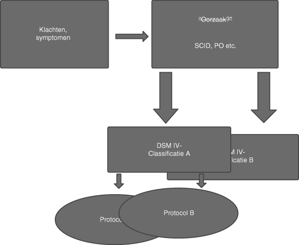 MediaObjects/12485_2011_45_Fig6_HTML.jpg