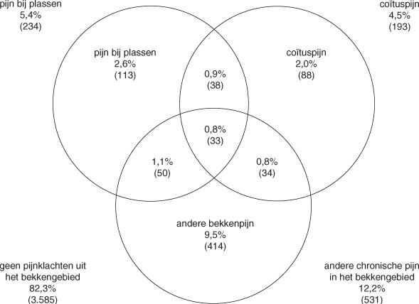 MediaObjects/12485_2012_31_Fig1_HTML.jpg