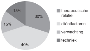 MediaObjects/12485_2013_29_Fig1_HTML.jpg