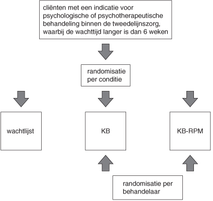 MediaObjects/12485_2013_29_Fig2_HTML.jpg