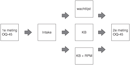 MediaObjects/12485_2013_29_Fig3_HTML.jpg