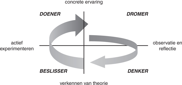 MediaObjects/12485_2014_11_Fig1_HTML.jpg