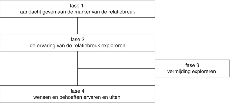 MediaObjects/12485_2014_11_Fig2_HTML.jpg