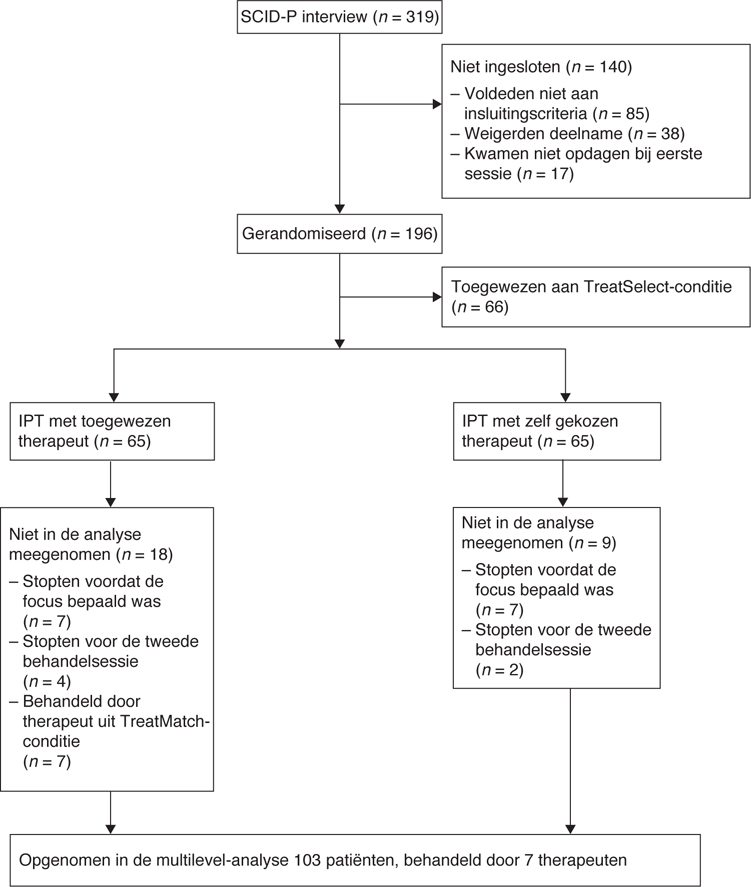 MediaObjects/12485_2014_12_Fig1_HTML.jpg