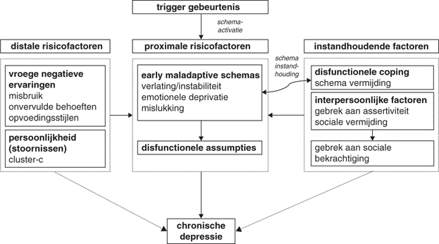 MediaObjects/12485_2014_37_Fig1_HTML.jpg