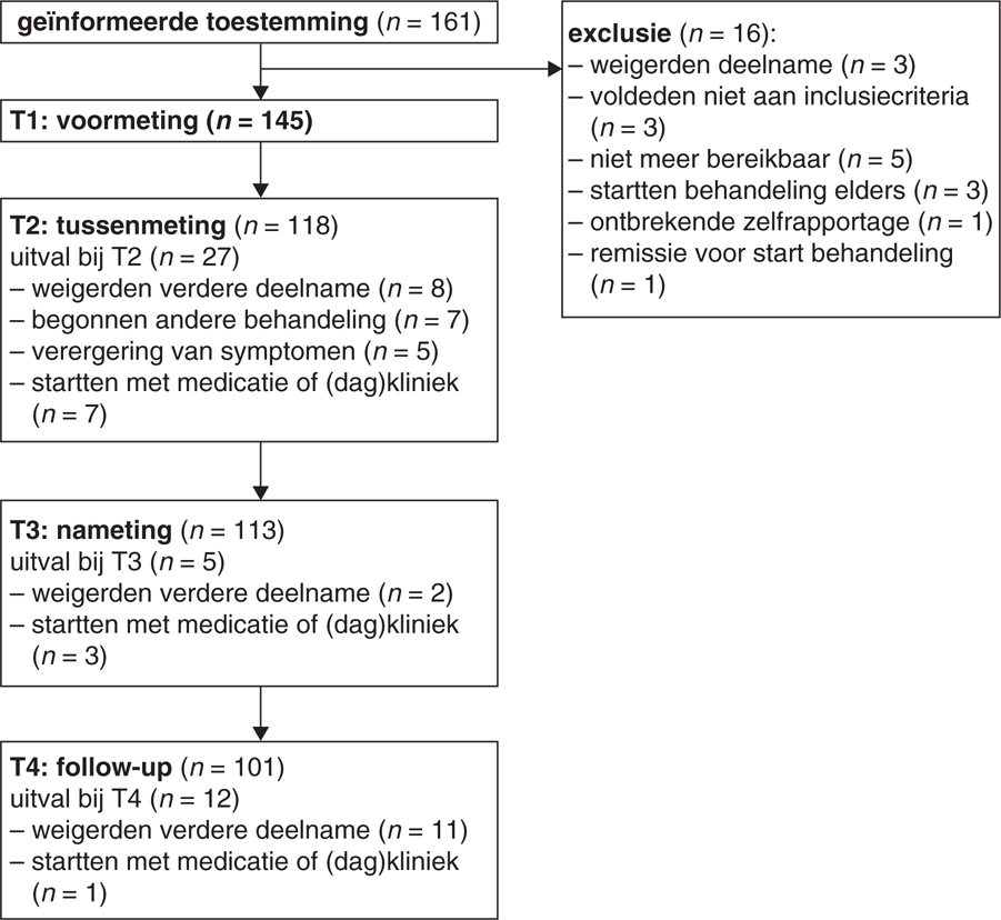 MediaObjects/12485_2014_39_Fig1_HTML.jpg