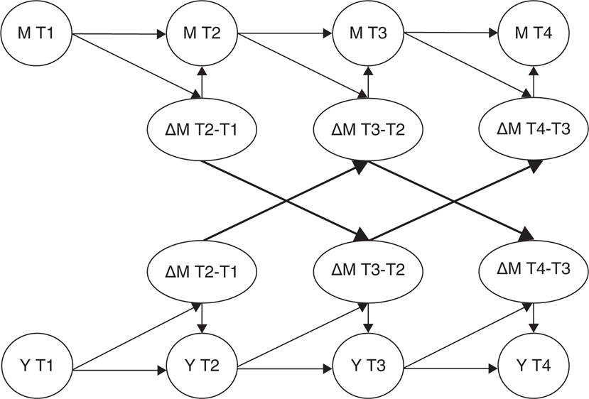 MediaObjects/12485_2014_39_Fig2_HTML.jpg