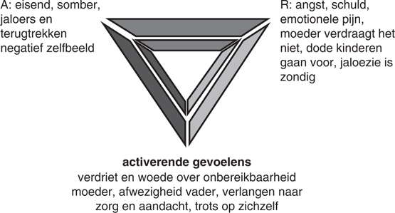 MediaObjects/12485_2014_63_Fig3_HTML.jpg