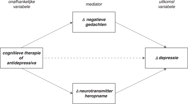 MediaObjects/12485_2015_27_Fig1_HTML.jpg