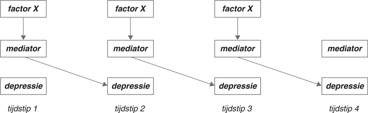 MediaObjects/12485_2015_27_Fig2_HTML.jpg