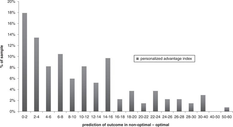 MediaObjects/12485_2015_27_Fig4_HTML.jpg