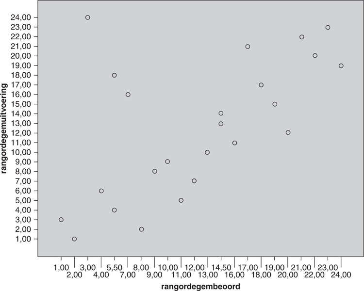 MediaObjects/12485_2015_3_Fig1_HTML.jpg