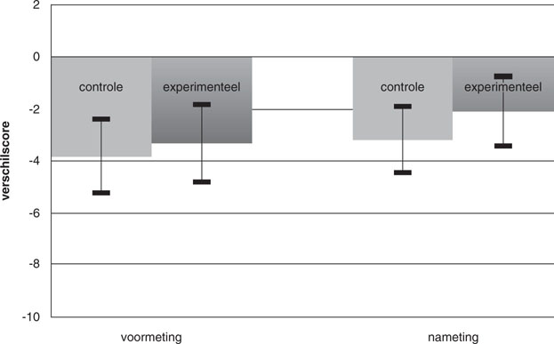 MediaObjects/12485_2015_49_Fig1_HTML.jpg