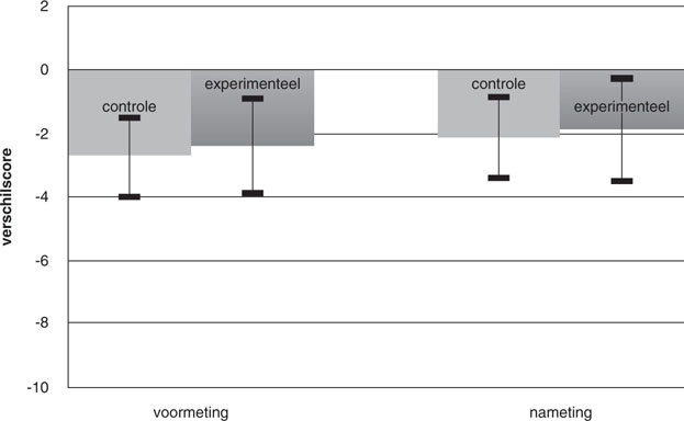 MediaObjects/12485_2015_49_Fig2_HTML.jpg