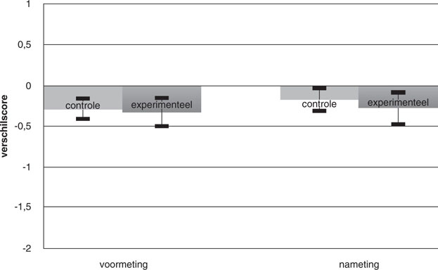 MediaObjects/12485_2015_49_Fig3_HTML.jpg