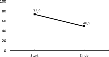 MediaObjects/12485_2016_148_Fig1_HTML.gif