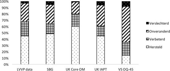 MediaObjects/12485_2016_148_Fig2_HTML.gif