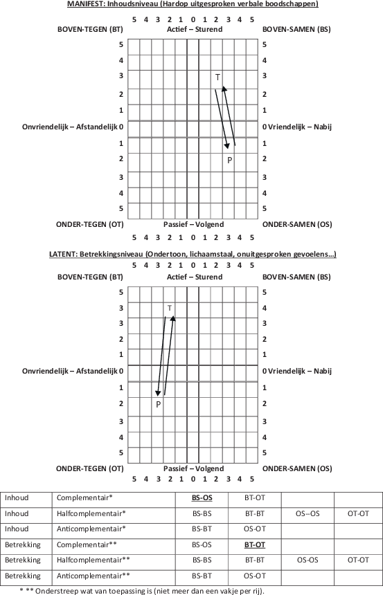 MediaObjects/12485_2016_151_Fig2_HTML.gif