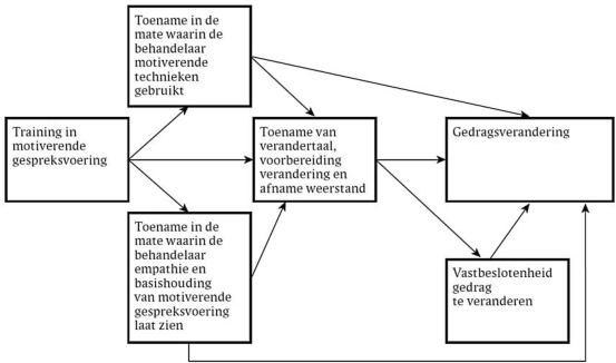 MediaObjects/12485_2016_157_Fig3_HTML.gif