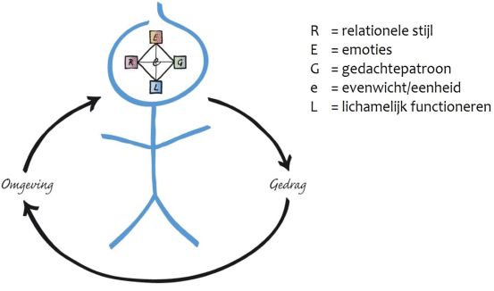 MediaObjects/12485_2016_158_Fig1_HTML.gif