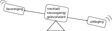 MediaObjects/12485_2016_159_Fig1_HTML.gif
