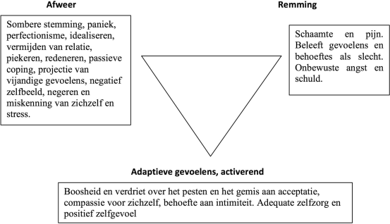MediaObjects/12485_2016_174_Fig1_HTML.gif
