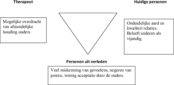 MediaObjects/12485_2016_174_Fig2_HTML.gif