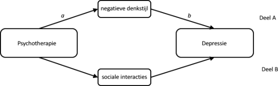MediaObjects/12485_2017_191_Fig1_HTML.gif