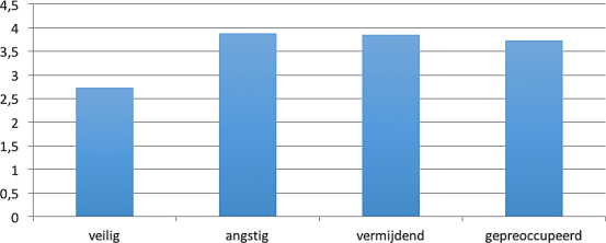 MediaObjects/12485_2017_198_Fig1_HTML.gif